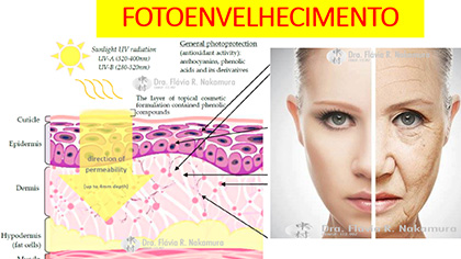 PELE X ENVELHECER. COMO PREVENIR